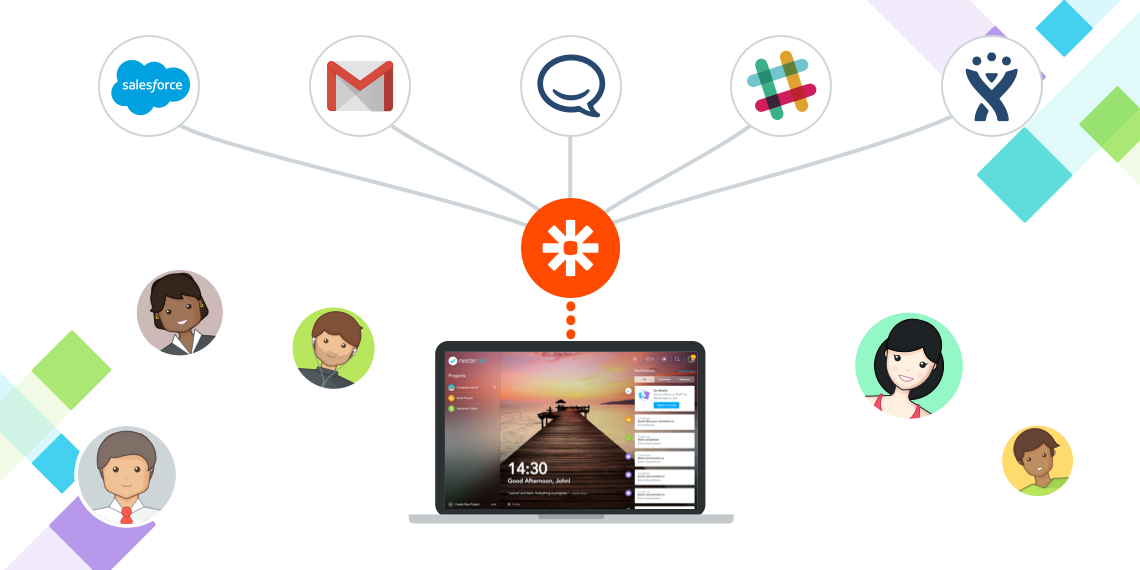 MeisterTask Business Zapier Automations integrations picture